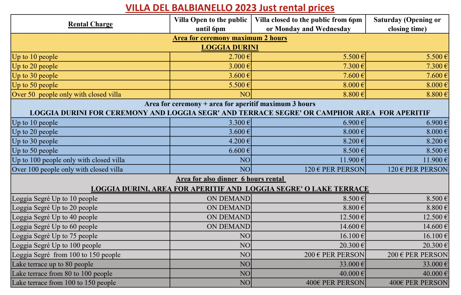 Villa del Balbianello 2023 rental prices lake como weddings and elopements
