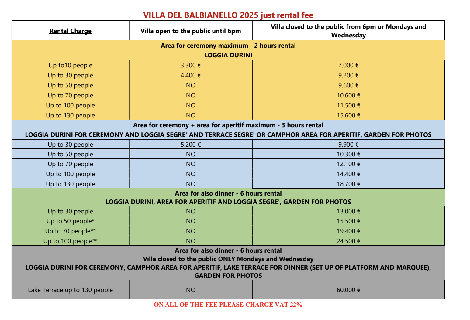 Villa del Balbianello 2025 rental prices lake como weddings and elopements
